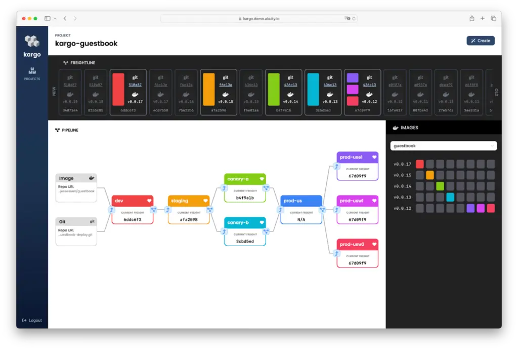 Kargo UI